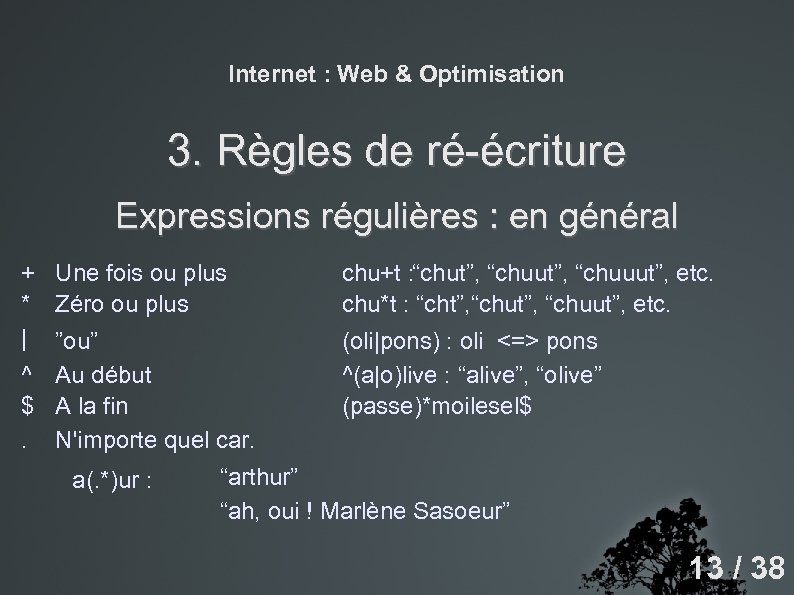 Internet : Web & Optimisation 3. Règles de ré-écriture Expressions régulières : en général
