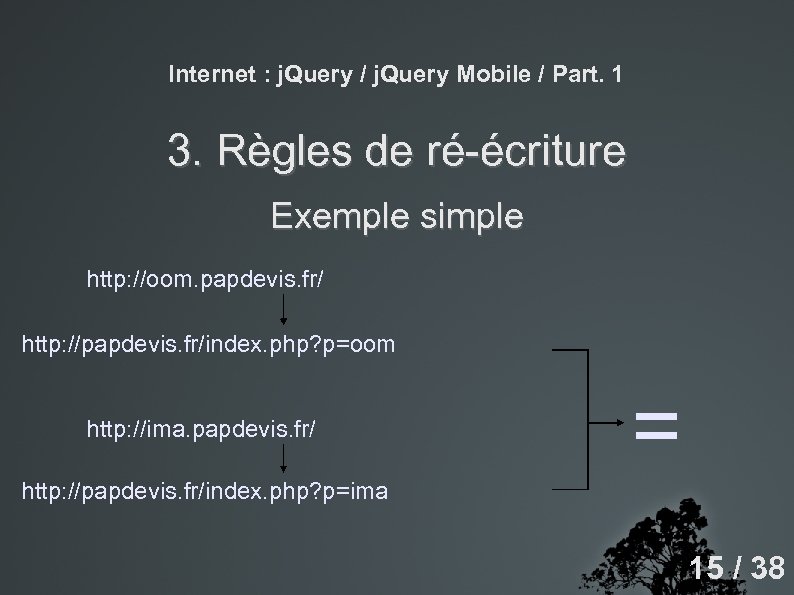 Internet : j. Query / j. Query Mobile / Part. 1 3. Règles de