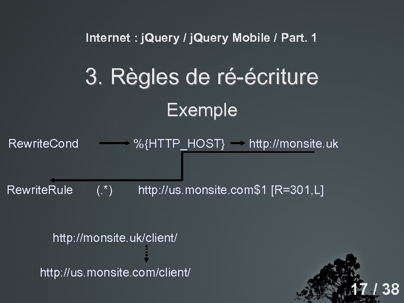 Internet : j. Query / j. Query Mobile / Part. 1 3. Règles de