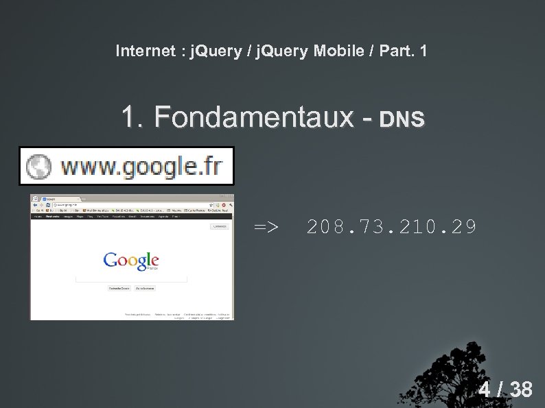Internet : j. Query / j. Query Mobile / Part. 1 1. Fondamentaux -