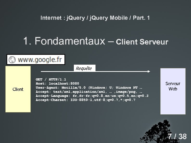 Internet : j. Query / j. Query Mobile / Part. 1 1. Fondamentaux –