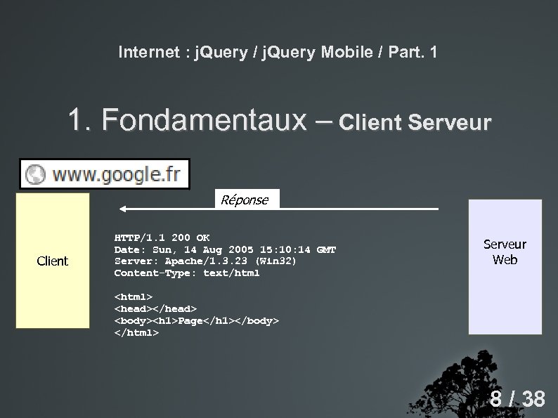 Internet : j. Query / j. Query Mobile / Part. 1 1. Fondamentaux –
