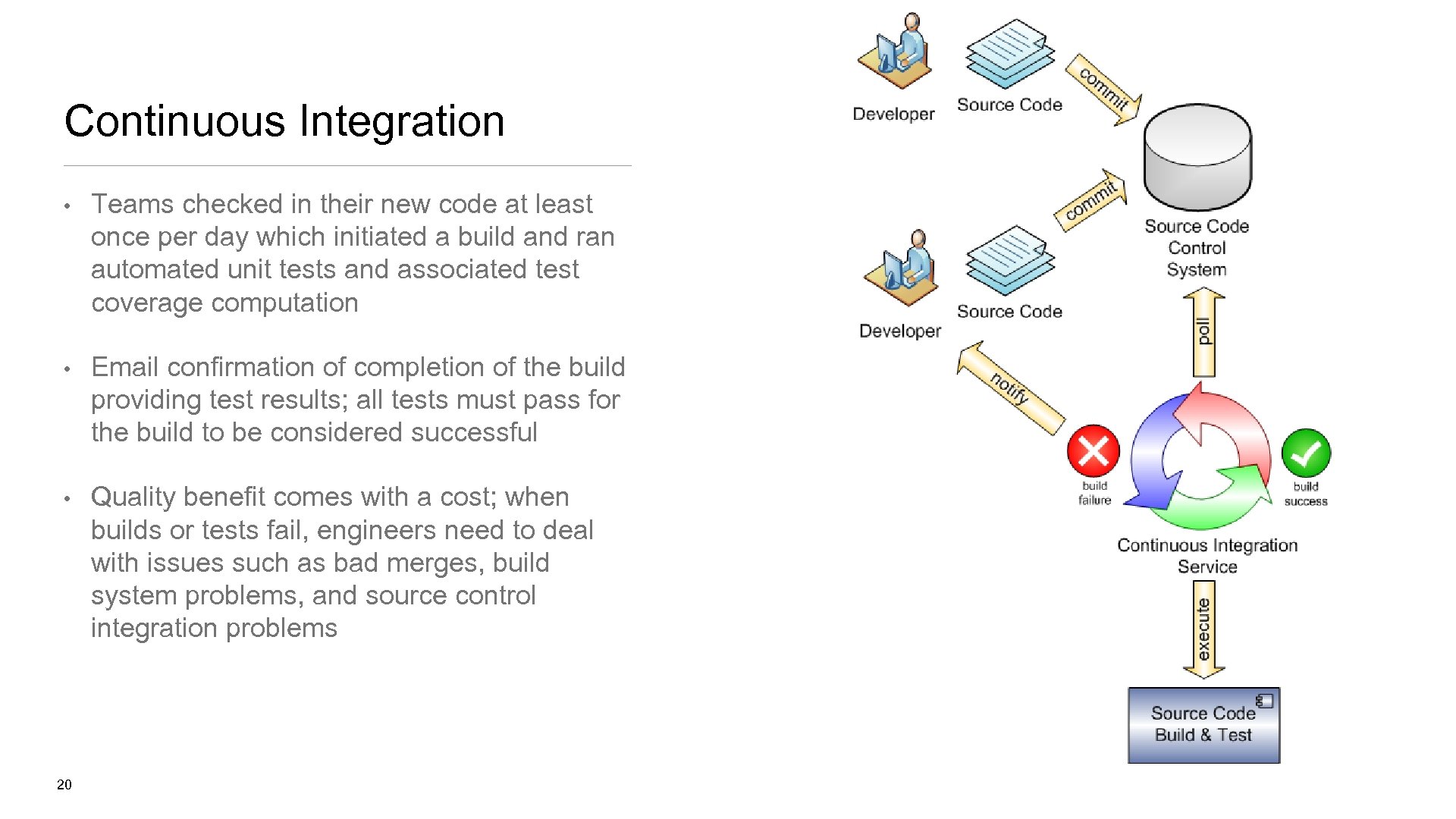 Continuous Integration • Teams checked in their new code at least once per day