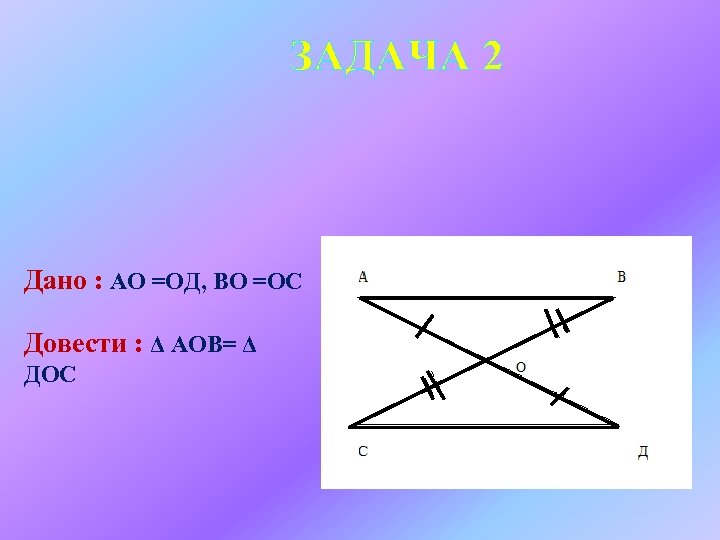 ЗАДАЧА 2 Дано : АО =ОД, ВО =ОС Довести : Δ АОВ= Δ ДОС