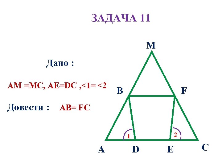 ЗАДАЧА 11 М Дано : АМ =МС, AE=DС , <1= <2 Довести : B