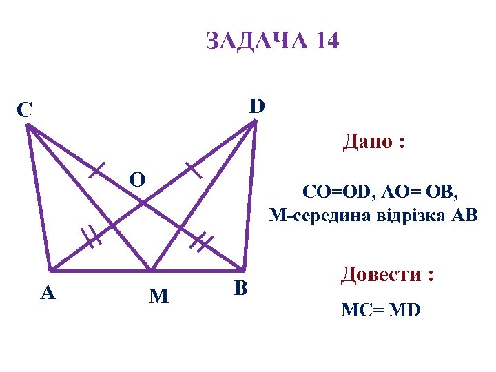 ЗАДАЧА 14 D C Дано : О A СО=ОD, AО= ОB, М-середина відрізка AB