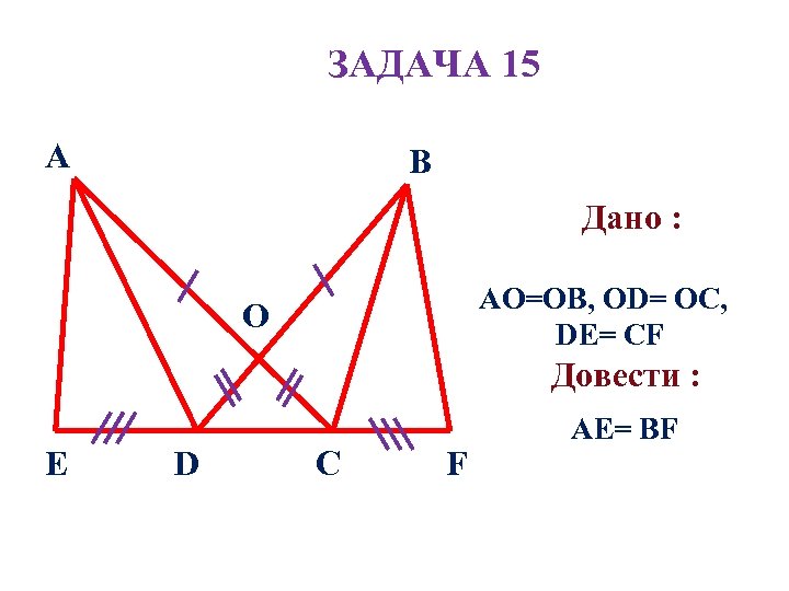 ЗАДАЧА 15 A B Дано : AО=ОB, ОD= ОC, DE= CF О Довести :