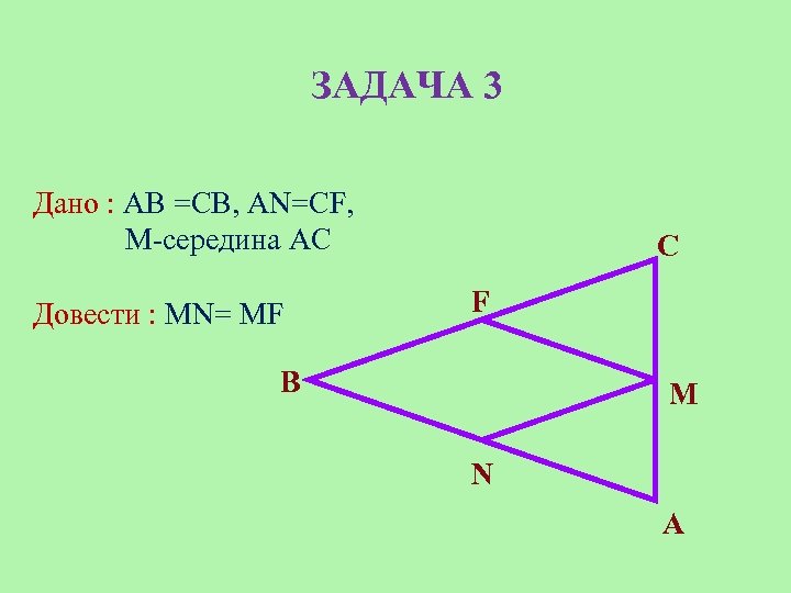 ЗАДАЧА 3 Дано : AB =CB, AN=CF, М-середина АС Довести : МN= МF C
