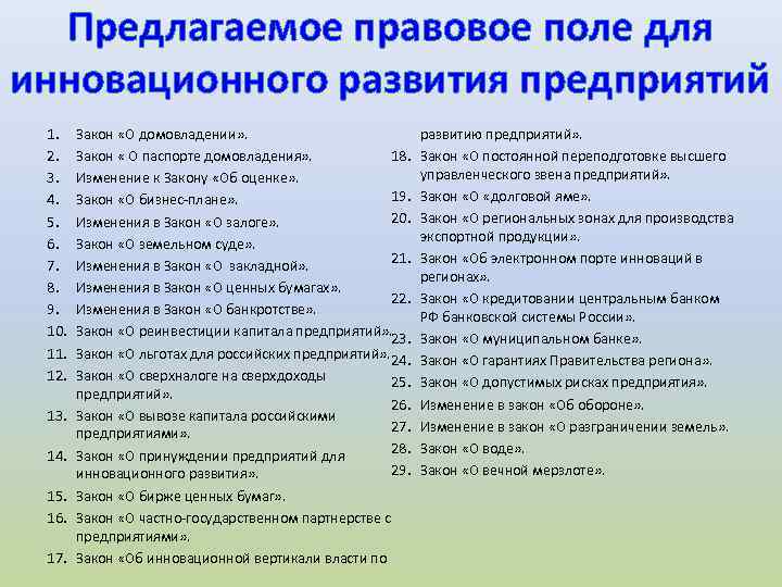 Предлагаемое правовое поле для инновационного развития предприятий 1. 2. 3. 4. 5. 6. 7.