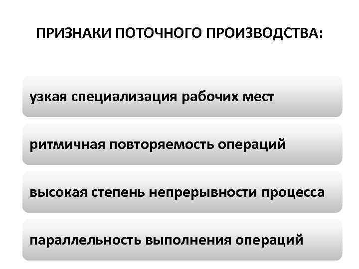 ПРИЗНАКИ ПОТОЧНОГО ПРОИЗВОДСТВА: узкая специализация рабочих мест ритмичная повторяемость операций высокая степень непрерывности процесса