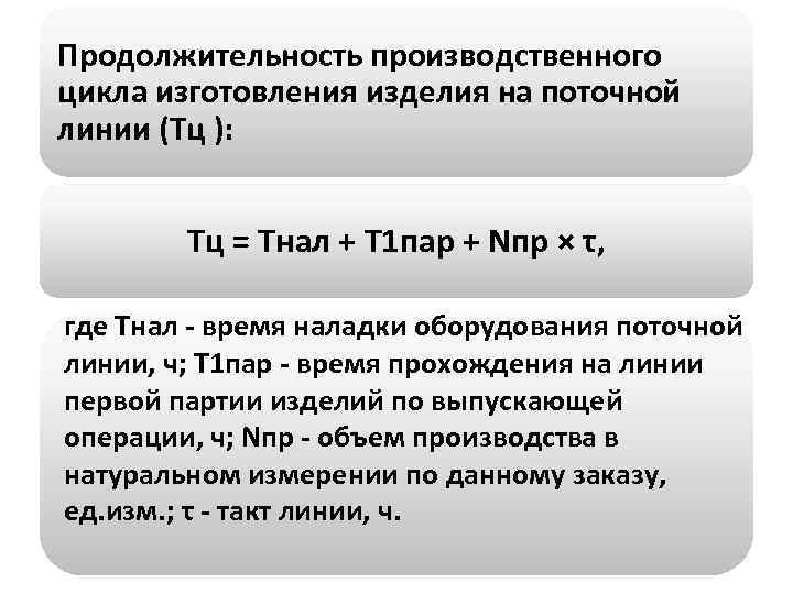 Продолжительность производственного цикла изготовления изделия на поточной линии (Тц ): Тц = Тнал +