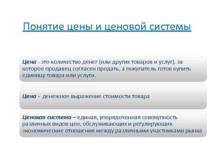 Понятие цены и ценовой системы Цена - это количество денег (или других товаров и