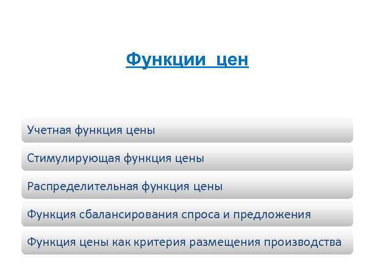 Функции цен Учетная функция цены Стимулирующая функция цены Распределительная функция цены Функция сбалансирования спроса