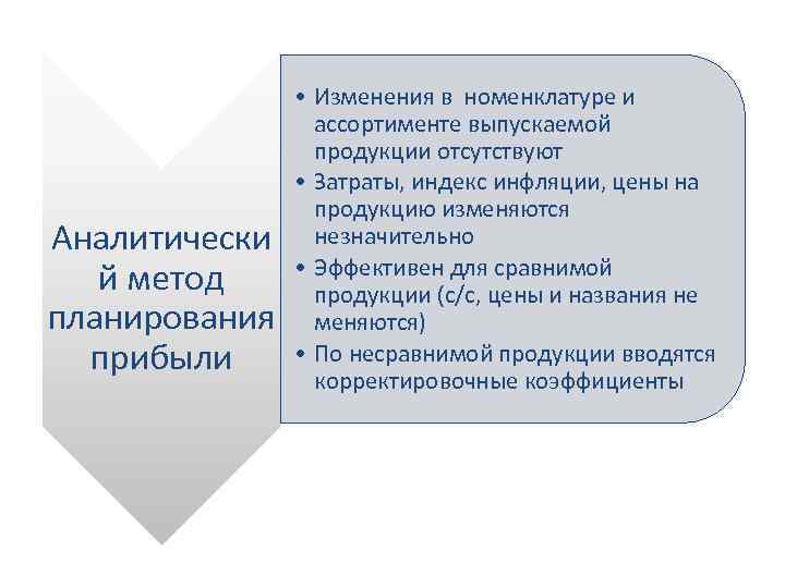 Аналитически й метод планирования прибыли • Изменения в номенклатуре и ассортименте выпускаемой продукции отсутствуют