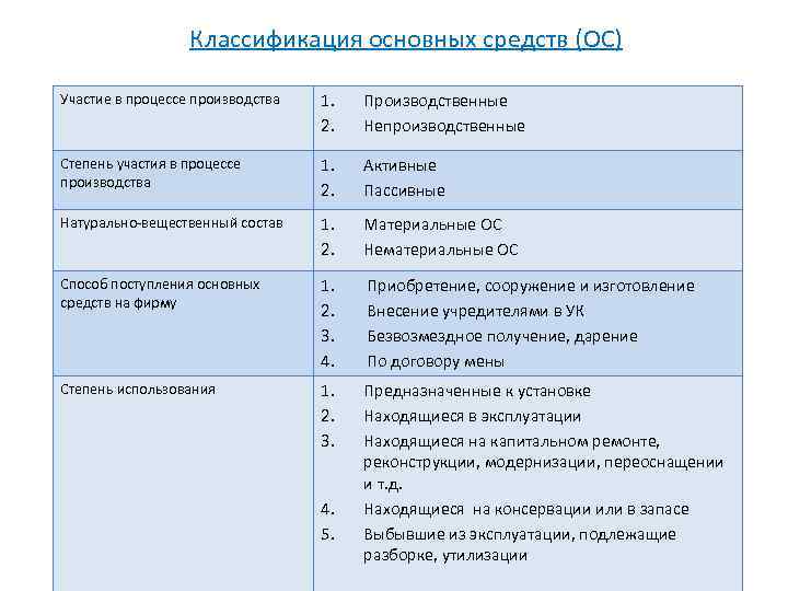 Ставропольская 78 самара карта