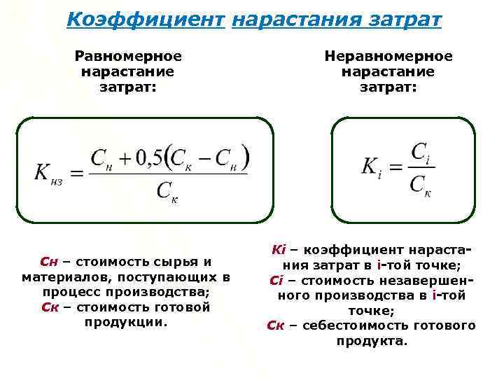 Коэффициент нарастания затрат Равномерное нарастание затрат: Сн – стоимость сырья и материалов, поступающих в