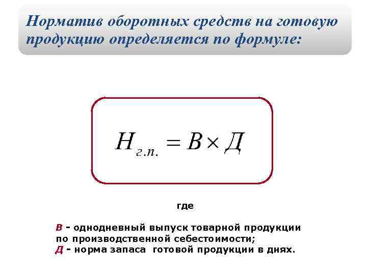 Норма запаса готовой продукции