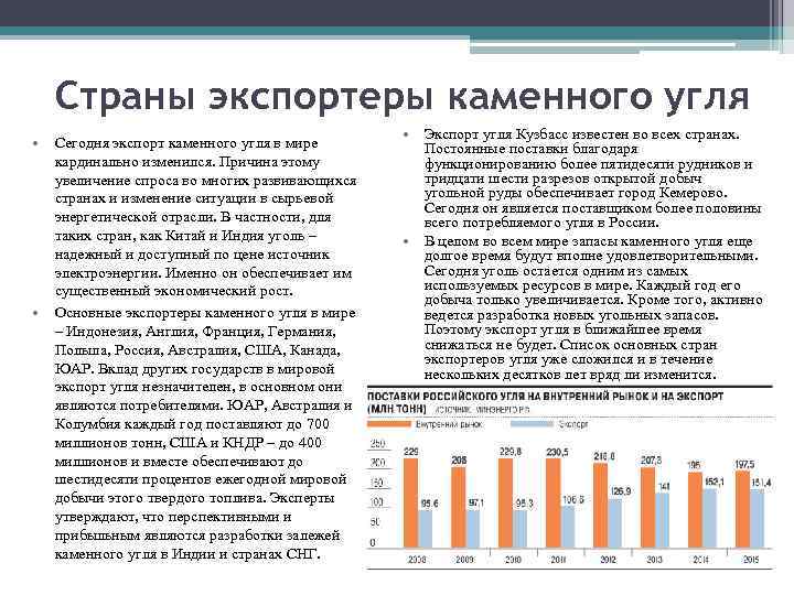 Страны экспортеры каменного угля • Сегодня экспорт каменного угля в мире кардинально изменился. Причина