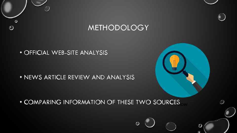 METHODOLOGY • OFFICIAL WEB-SITE ANALYSIS • NEWS ARTICLE REVIEW AND ANALYSIS • COMPARING INFORMATION