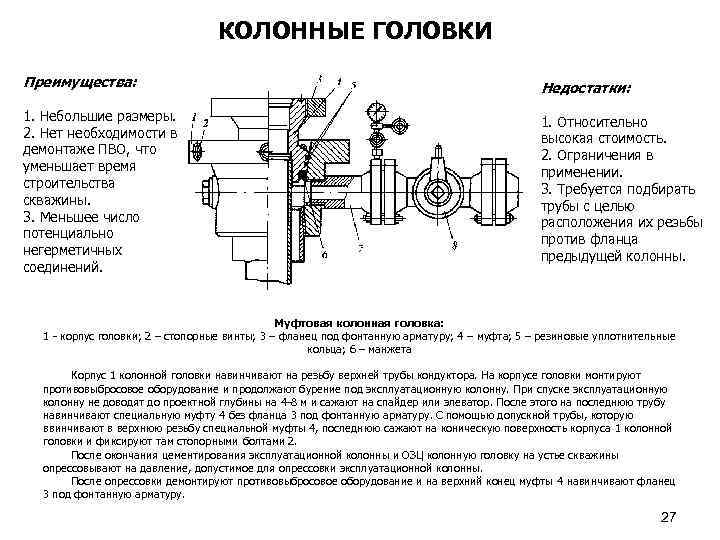 КОЛОННЫЕ ГОЛОВКИ Преимущества: Недостатки: 1. Небольшие размеры. 2. Нет необходимости в демонтаже ПВО, что