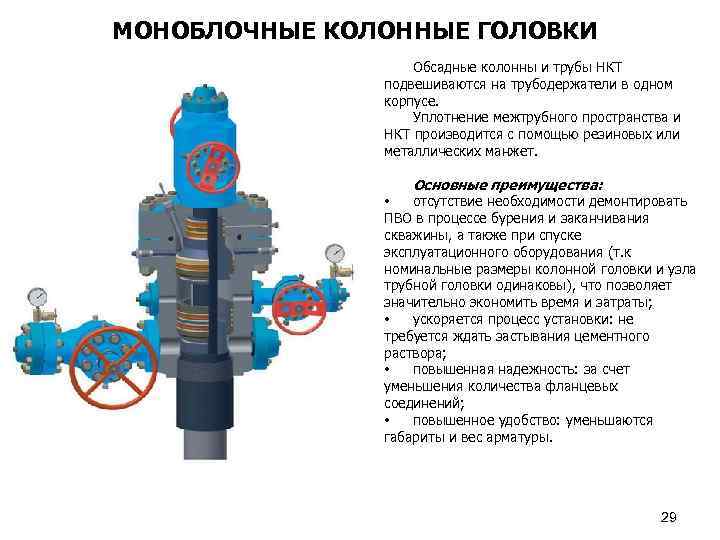 МОНОБЛОЧНЫЕ КОЛОННЫЕ ГОЛОВКИ Обсадные колонны и трубы НКТ подвешиваются на трубодержатели в одном корпусе.