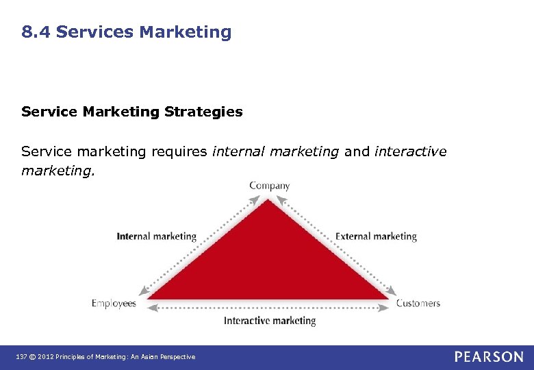 8. 4 Services Marketing Service Marketing Strategies Service marketing requires internal marketing and interactive