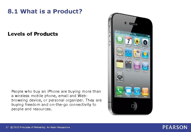 8. 1 What is a Product? Levels of Products People who buy an i.