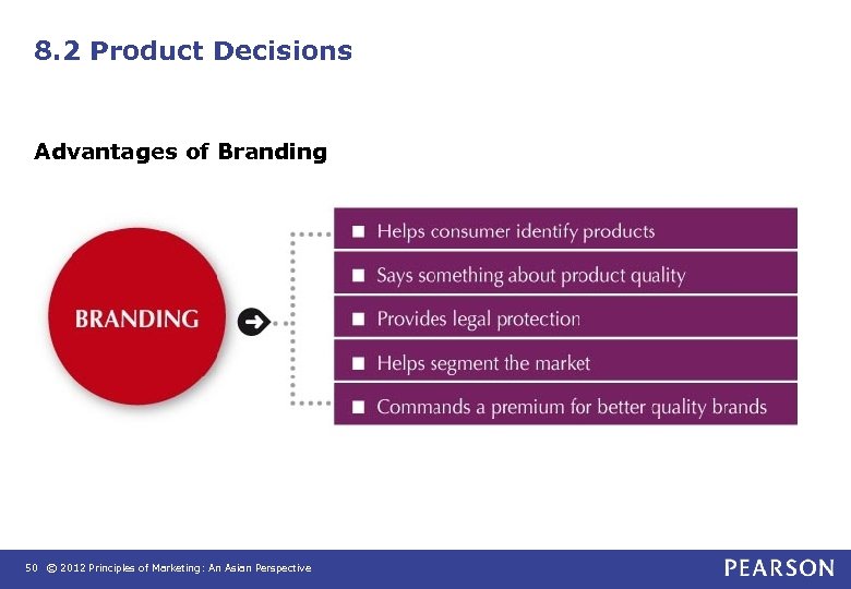 8. 2 Product Decisions Advantages of Branding 50 © 2012 Principles of Marketing: An