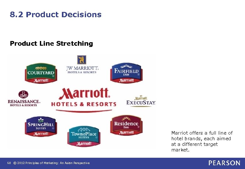 8. 2 Product Decisions Product Line Stretching Marriot offers a full line of hotel