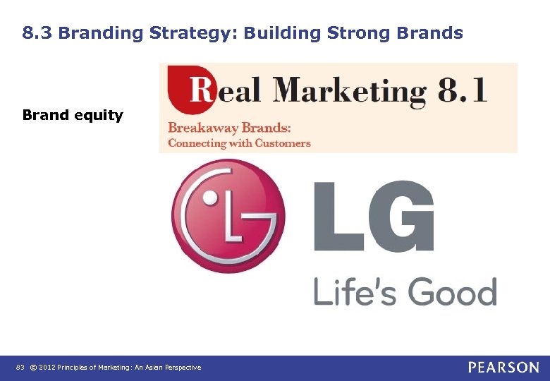 8. 3 Branding Strategy: Building Strong Brands Brand equity 83 © 2012 Principles of