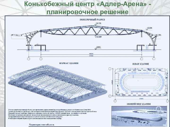 Конькобежный центр «Адлер-Арена» планировочное решение 