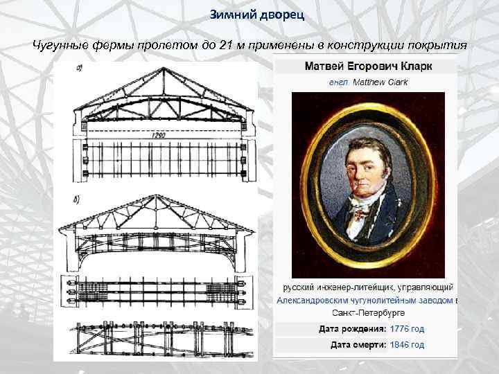 Зимний дворец Чугунные фермы пролетом до 21 м применены в конструкции покрытия 