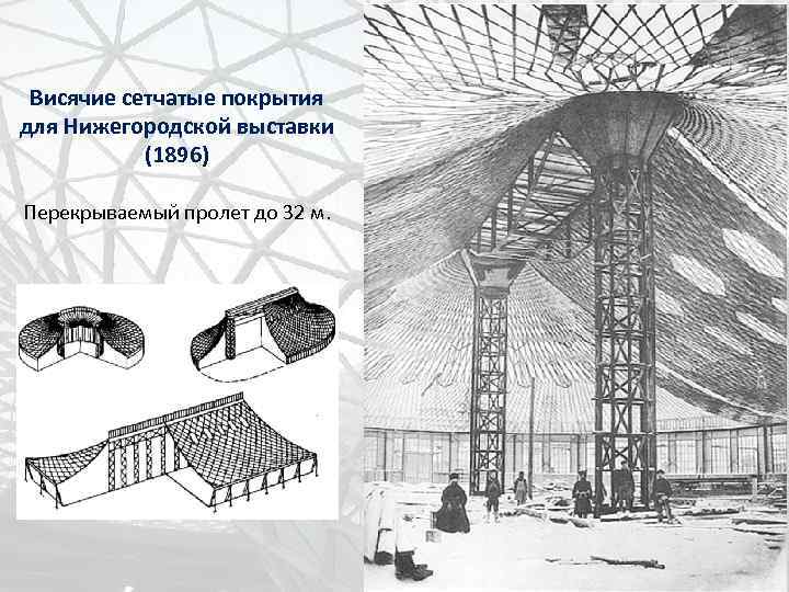 Висячие сетчатые покрытия для Нижегородской выставки (1896) Перекрываемый пролет до 32 м. 