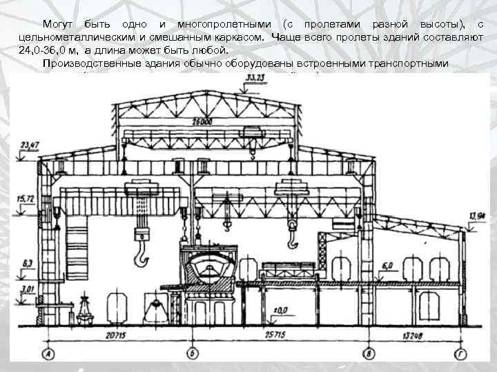 Могут быть одно и многопролетными (с пролетами разной высоты), с цельнометаллическим и смешанным каркасом.