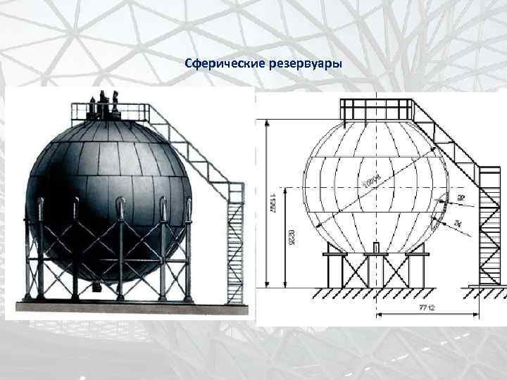 Сферические резервуары 