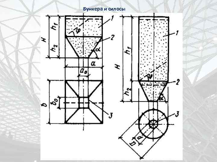 Бункера и силосы 