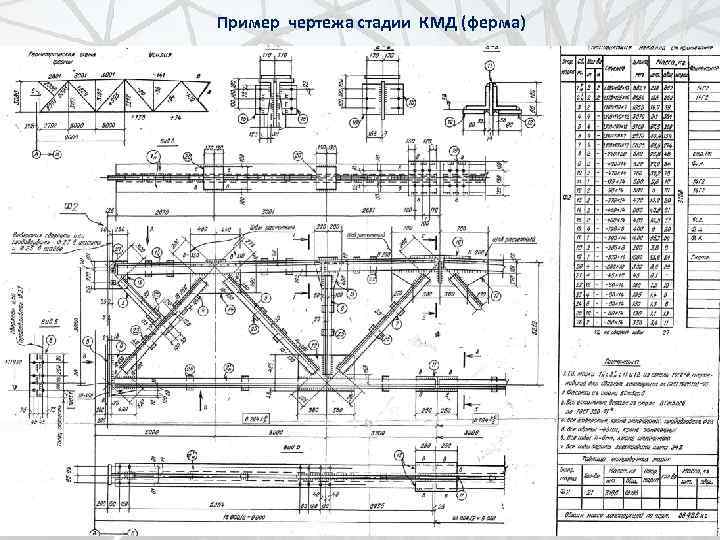 Пример чертежа стадии КМД (ферма) 