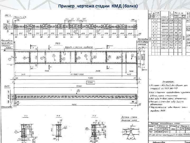 Пример чертежа стадии КМД (балка) 