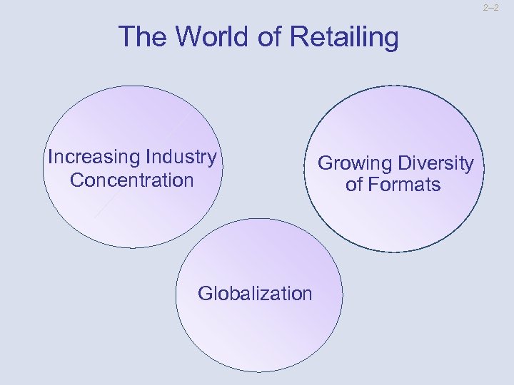 2 --2 The World of Retailing Increasing Industry Concentration Globalization Growing Diversity of Formats