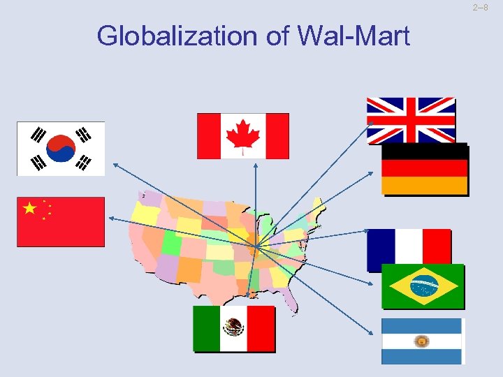 2 --8 Globalization of Wal-Mart 
