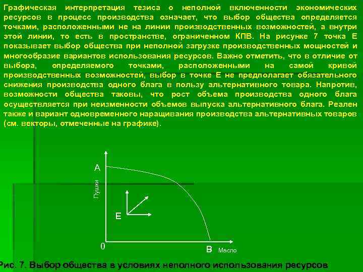 Графическая интерпретация тезиса о неполной включенности экономических ресурсов в процесс производства означает, что выбор