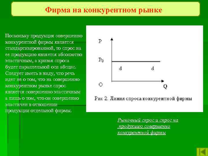 Спрос на товар фирмы. Спрос конкурентной фирмы. Спрос на продукцию совершенно конкурентной фирмы. Кривая спроса на продукцию совершенно конкурентной фирмы. Фирма на совершенно конкурентном рынке.