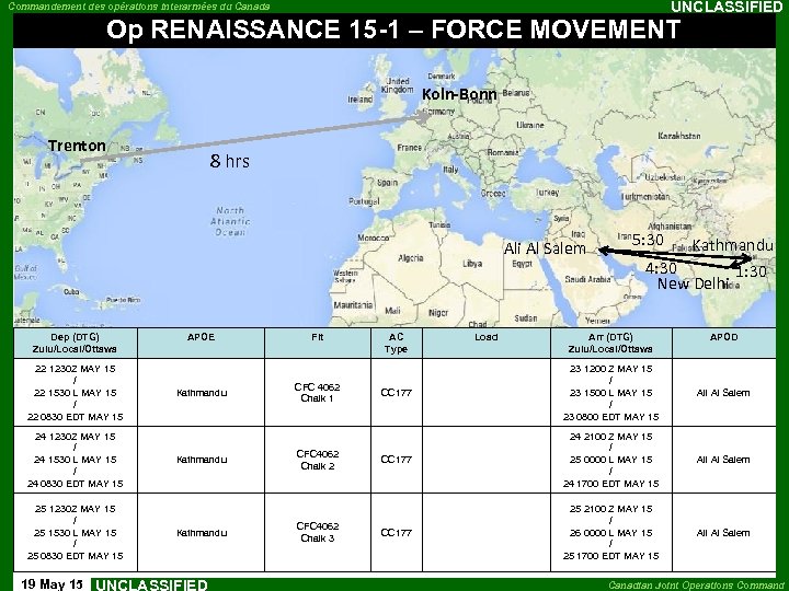 UNCLASSIFIED Commandement des opérations interarmées du Canada Op RENAISSANCE 15 -1 – FORCE MOVEMENT