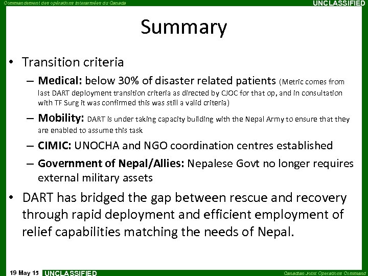 UNCLASSIFIED Commandement des opérations interarmées du Canada Summary • Transition criteria – Medical: below