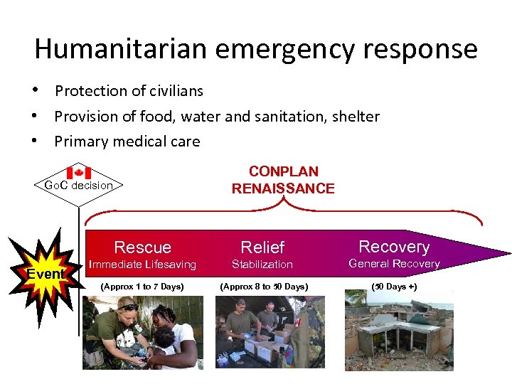 Humanitarian emergency response • Protection of civilians • Provision of food, water and sanitation,