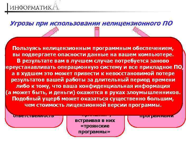 Угрозы при использовании нелицензионного ПО Пользуясь нелицензионным программным обеспечением, «Взламывая» защиту вы подвергаете опасности
