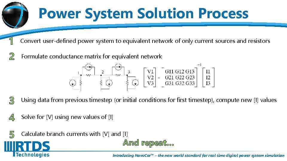 Power System Solution Process 1 2 Convert user-defined power system to equivalent network of