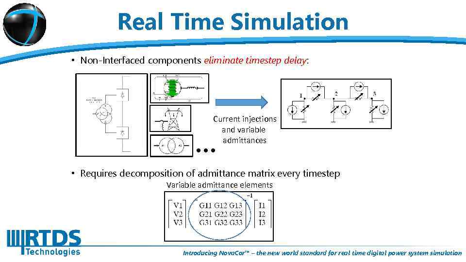 Real Time Simulation • Non-Interfaced components eliminate timestep delay: Current injections and variable admittances