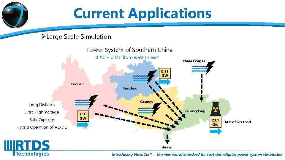 Current Applications ØLarge Scale Simulation Power System of Southern China 8 AC + 5