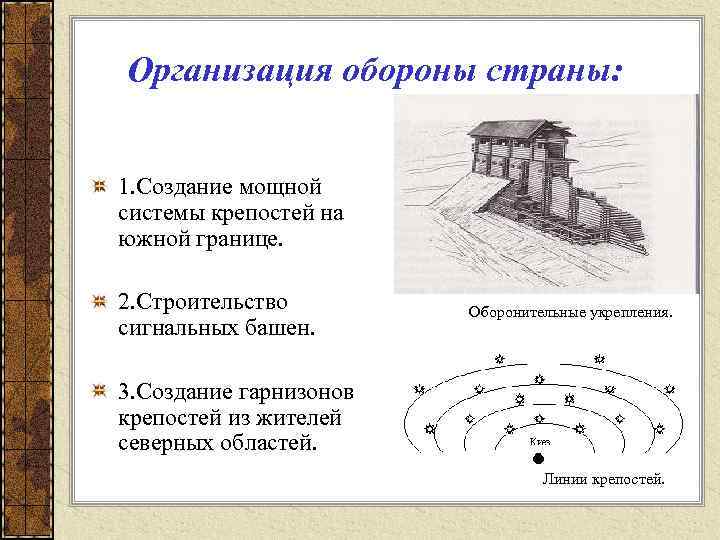 Организация обороны страны: 1. Создание мощной системы крепостей на южной границе. 2. Строительство сигнальных